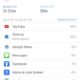 I migliori suggerimenti per risparmiare la durata della batteria sul tuo iPhone