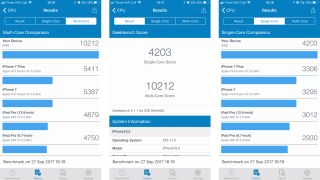 Recensione iPhone 8 Plus