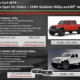 Trapelato: dettagli sul 2021 Jeep Gladiator Willys, 80th Anniversary Editions