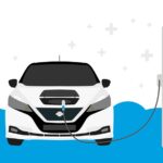Lunghi percorsi con le auto elettriche: è possibile?  