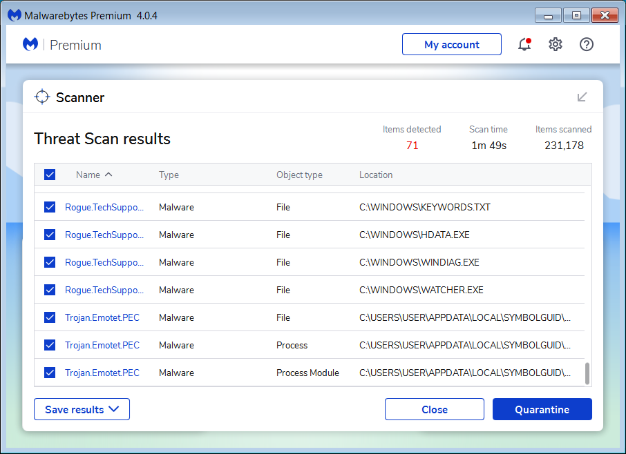 Risultati della scansione di MalwareBytes