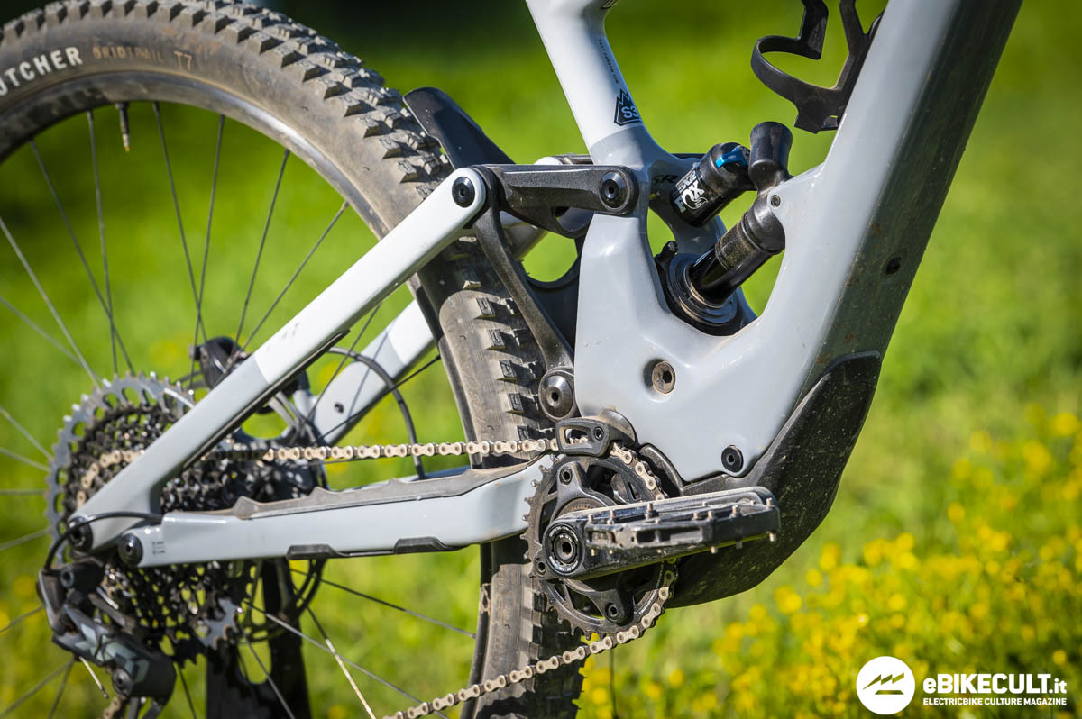Specialized Turbo Kenevo SL