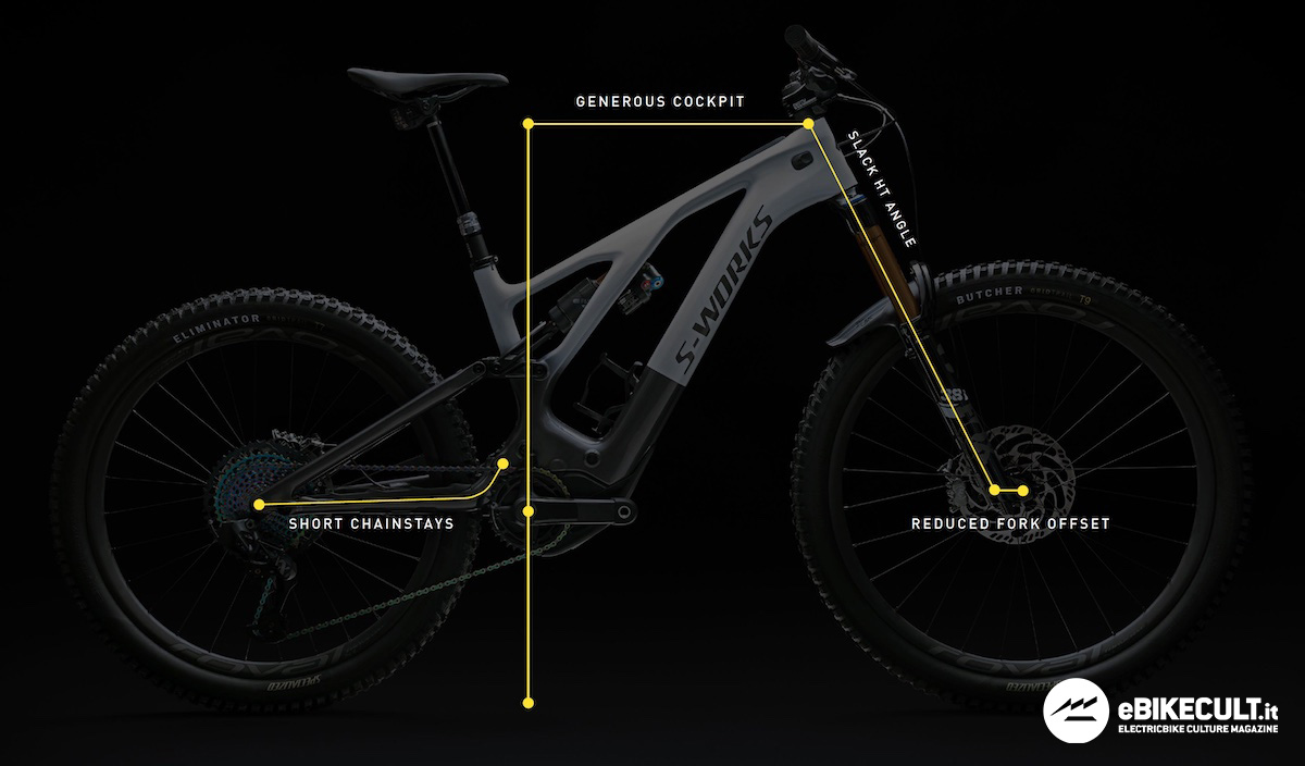 specialized turbo levo G3
