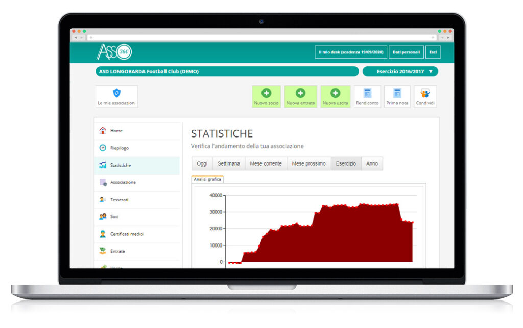 Software per la contabilità semplificata: come si usano