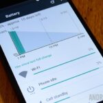 10 consigli per migliorare la durata della batteria del Samsung Galaxy Note 5