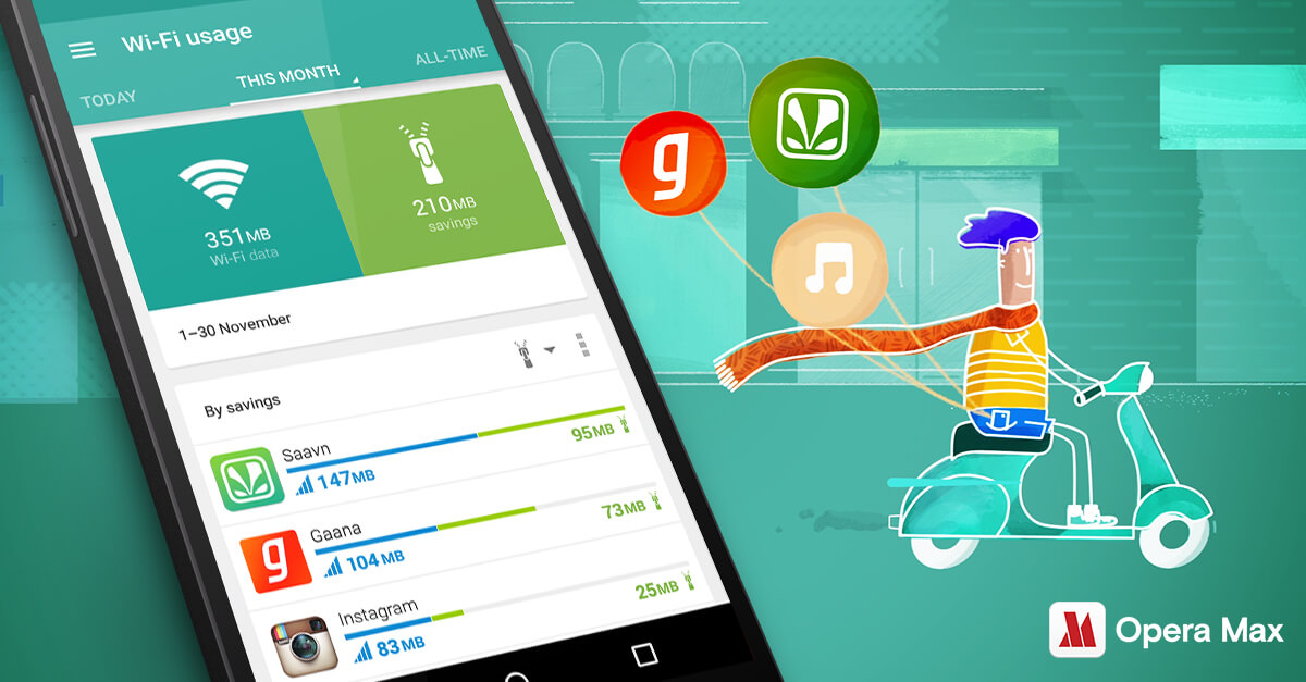 Salva-dati-in-Gaana-e-Saavn-con-Opera-Max Save-data-in-Gaana-and-Saavn-with-Opera-Max