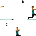 Come fare per perdere peso in modo sano e rapido